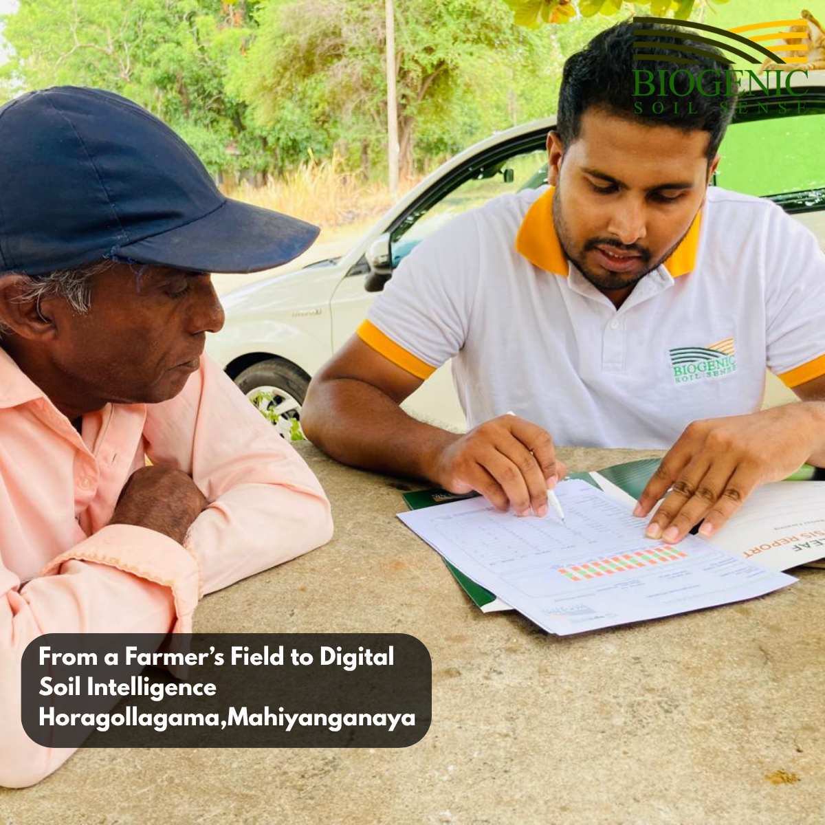 Sri Lanka’s First Digital Soil Intelligence System — One Farm at a Time